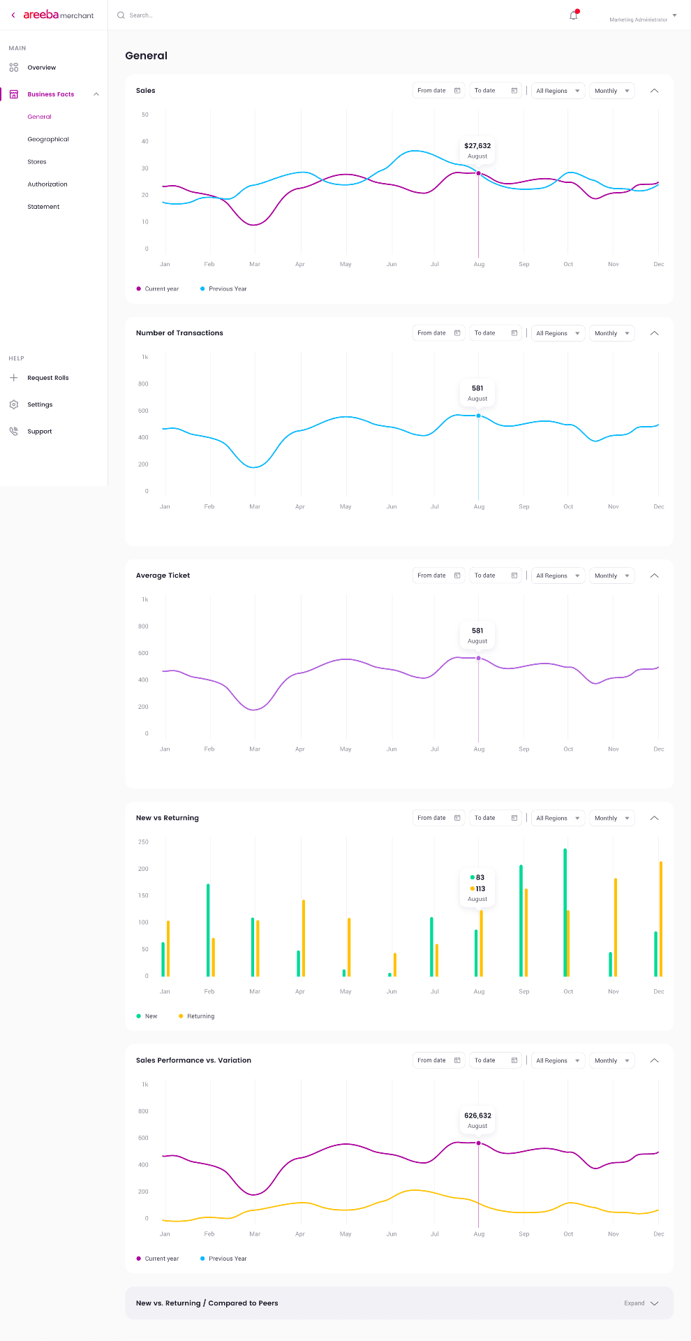 {projectName} screenshot {number}